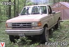 Photo Ford F-250