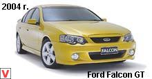 Photo Ford Falcon #2