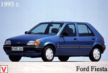Photo Ford Fiesta