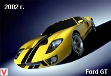 Photo Ford GT
