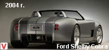 Photo Ford Shelby Cobra