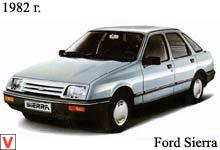 Ford Sierra