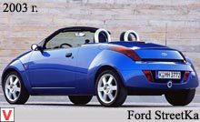 Photo Ford StreetKa