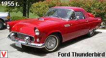 Photo Ford Thunderbird