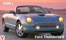 Photo Ford Thunderbird #2