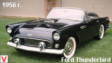 Photo Ford Thunderbird