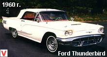 Photo Ford Thunderbird