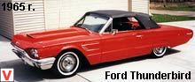 Photo Ford Thunderbird