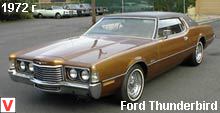 Photo Ford Thunderbird