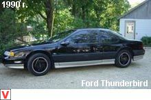 Photo Ford Thunderbird