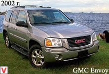 Photo GMC Envoy