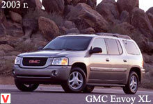 Photo GMC Envoy