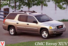 Photo GMC Envoy