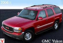 Photo GMC Yukon