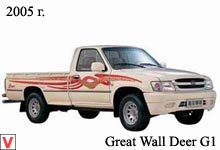 Great Wall Deer