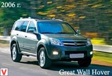 Photo Great Wall Hover #1