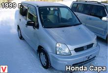 Photo Honda Capa