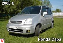 Photo Honda Capa