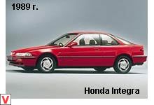 Photo Honda Integra