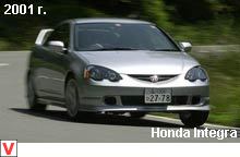 Photo Honda Integra