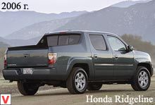 Photo Honda Ridgeline