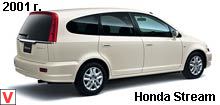 Photo Honda Stream