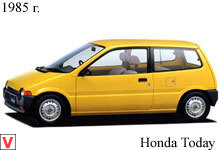 Honda Today