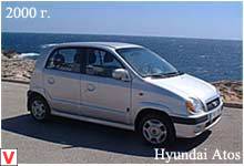 Photo Hyundai Atos