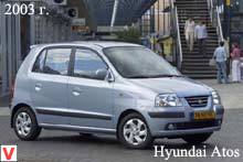 Photo Hyundai Atos #1
