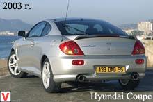 Photo Hyundai Coupe