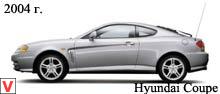 Photo Hyundai Coupe #1