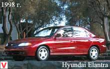 Photo Hyundai Elantra