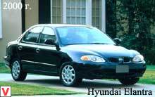 Photo Hyundai Elantra