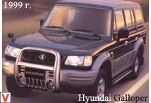 Photo Hyundai Galloper