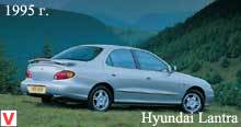 Photo Hyundai Lantra