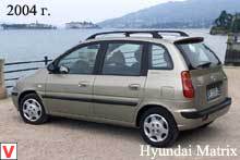 Photo Hyundai Matrix