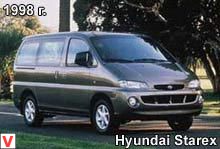 Photo Hyundai Starex