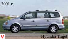 Photo Hyundai Trajet