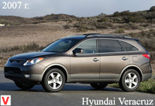 Photo Hyundai Veracruz