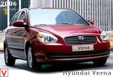 Photo Hyundai Verna