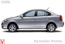 Photo Hyundai Verna