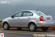 Photo Hyundai Verna