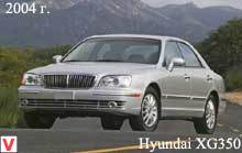 Photo Hyundai XG #1