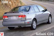 Photo Infiniti G20 #3