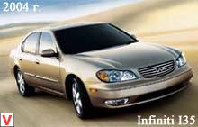 Photo Infiniti I35