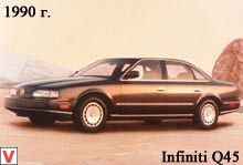 Photo Infiniti Q45