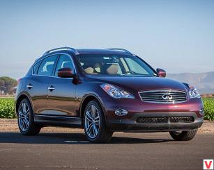 Photo Infiniti QX50