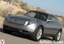 Photo Infiniti Triant