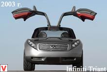 Photo Infiniti Triant