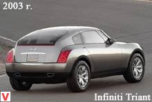 Photo Infiniti Triant #1